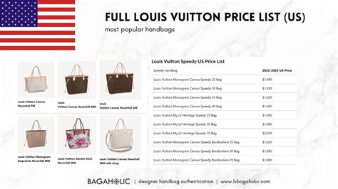 louis vuitton briefcase cost.